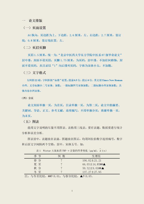 關于中醫(yī)的論文范文(中醫(yī)論文范文)