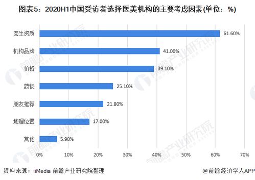 關(guān)于某公司營銷費用分析報告范文(費用分析報告)