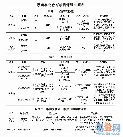 關(guān)于開銷的數(shù)學(xué)日記(關(guān)于開銷的數(shù)學(xué)日記)