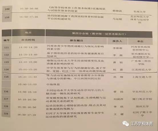 研究生運動會的個人總結(jié)(研究生個人總結(jié))