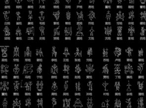 說(shuō)說(shuō)我的姓氏作文開頭
