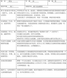 生活環(huán)境調(diào)研報(bào)告(東莞求職生活環(huán)境)