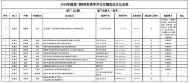 學術(shù)論文范文(醫(yī)學學術(shù)論文范文)