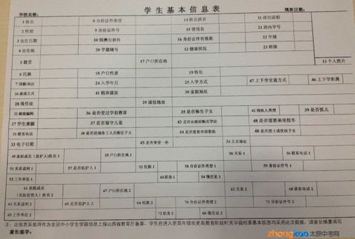學籍檔案怎么查有沒有被調(diào)走(中專學籍檔案怎么查)