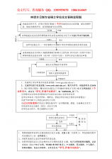 財(cái)務(wù)管理的畢業(yè)論文范文(財(cái)務(wù)管理的畢業(yè)論文范文)