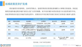 煙草自營店研究報(bào)告(如何做自營店的管)