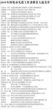 先進工作者公示通告范文(通告格式與通告范文)