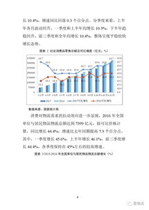 年國際經(jīng)濟(jì)與貿(mào)易開題報告(物流信息開題報告)