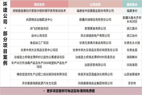 道路建設(shè)項(xiàng)目資金申請報(bào)告(道路建設(shè)補(bǔ)助申請報(bào)告)