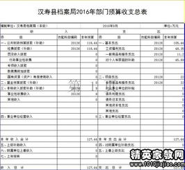 工作自查自評報告(安全工作自查自評報告)