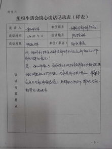 談心談話活動記錄( 談心談話記錄內容)