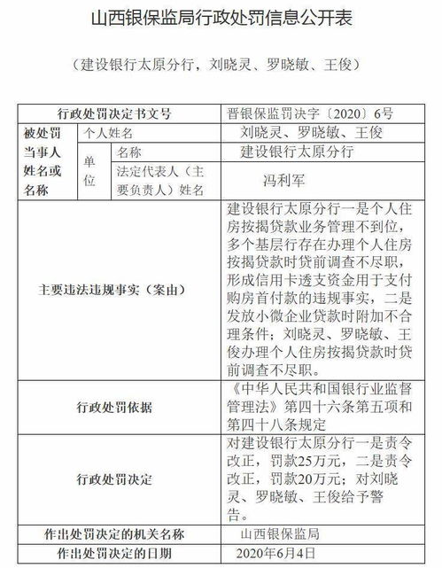 調(diào)查報告范文貸前(調(diào)查報告范文貸款)