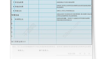 經(jīng)費(fèi)預(yù)算申請(qǐng)報(bào)告(工作預(yù)算經(jīng)費(fèi)申請(qǐng)報(bào)告)