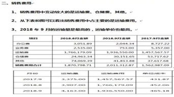 關于如何撰寫財務分析報告范文(如何撰寫會計財務分析報告)