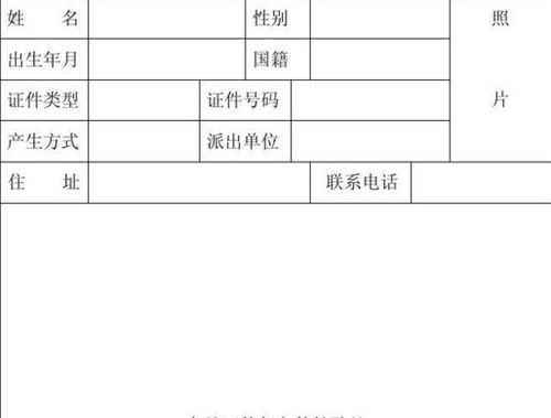 公司申請補助報告范文(申請公司醫(yī)療補助報告)