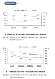 就業(yè)能力分析報告范文(職場能力分析報告)