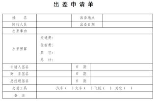 出差情況報告(出差學(xué)習(xí)總結(jié)報告)