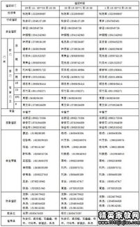 通知的格式和范文(會(huì)議通知的格式和范文)