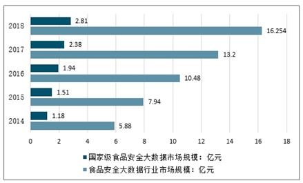設(shè)備運(yùn)行的分析報(bào)告(設(shè)備效率運(yùn)行情況分析報(bào)告)