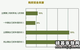 課題研究調(diào)查報(bào)告格式要求及范文(課題研究開題報(bào)告格式及要求)