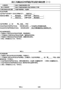 工程安全評估報告范文(工程基礎(chǔ)評估報告)