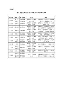 關(guān)于眾創(chuàng)空間補(bǔ)助申請(qǐng)報(bào)告(創(chuàng)業(yè)補(bǔ)助申請(qǐng)報(bào)告)