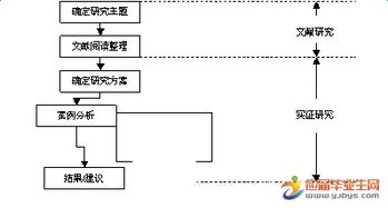 最新法學(xué)本科畢業(yè)論文開題報(bào)告(最新法學(xué)本科畢業(yè)論文開題報(bào)告)