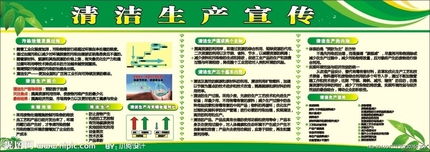 清潔生產(清潔生產標語)