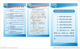 關(guān)于農(nóng)村建房申請書范文(關(guān)于農(nóng)村建房申請書范文)