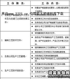 倉儲(chǔ)經(jīng)理年終總結(jié)(物流倉儲(chǔ)年終總結(jié))