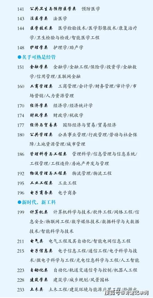 作文,摘抄,五級(jí),開頭