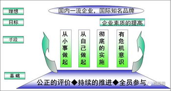 改善提案激勵(lì)方案(員工提案激勵(lì)方案)