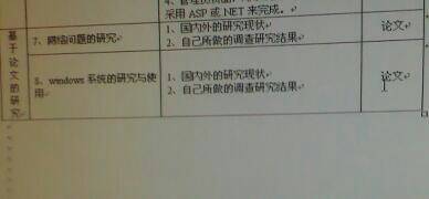 中文專業(yè)本科畢業(yè)論文開題報(bào)告(中文畢業(yè)論文開題報(bào)告)