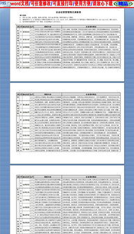 企業(yè)運(yùn)營管理調(diào)查報(bào)告(企業(yè)運(yùn)營管理心得)