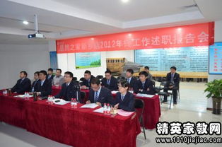 商店辦公室個人述職報告(商店辦公室個人述職報告)