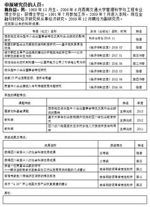 個(gè)人職位晉升申請報(bào)告(員工個(gè)人職位晉升申請報(bào)告)