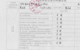 采訪調(diào)查報告范文(社區(qū)采訪調(diào)查報告)