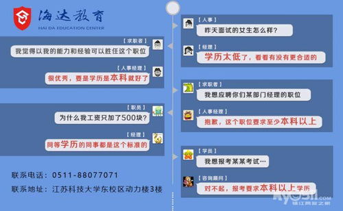 高起專、高起本、專升本的區(qū)別(高起專、高起本、專升本的區(qū)別)