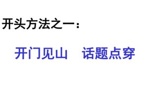 論誠實(shí)作文開頭