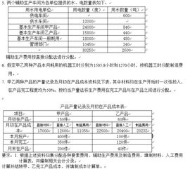 成本會計(jì)的運(yùn)用及發(fā)展研究報(bào)告(淺議成本會計(jì)在企業(yè)的運(yùn)用及發(fā)展)