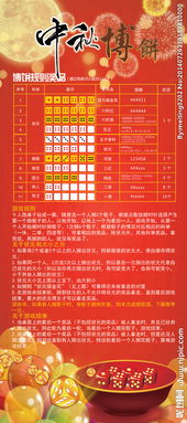 中秋博餅作文點(diǎn)面結(jié)合開(kāi)頭