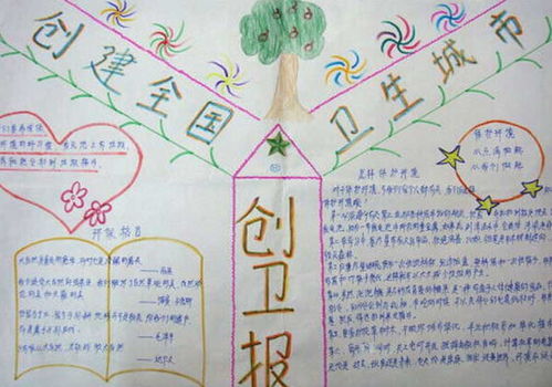 創(chuàng)文明城作文開(kāi)頭