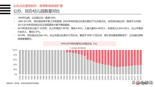 投融資平臺調(diào)研報(bào)告(投融資平臺調(diào)研報(bào)告)