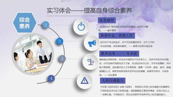定崗培訓(xùn)的實(shí)踐報告(定崗培訓(xùn)實(shí)踐報告)
