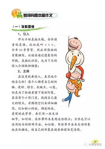 小學自我介紹作文精彩開頭結尾