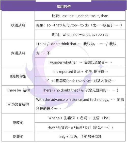 我喜歡的一個好老師作文開頭結尾怎么寫