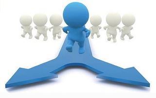 職業(yè)規(guī)劃的認(rèn)知(職業(yè)規(guī)劃自我認(rèn)知報(bào)告)