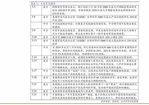 奶茶市場調(diào)查報告(奶茶市場調(diào)查報告)