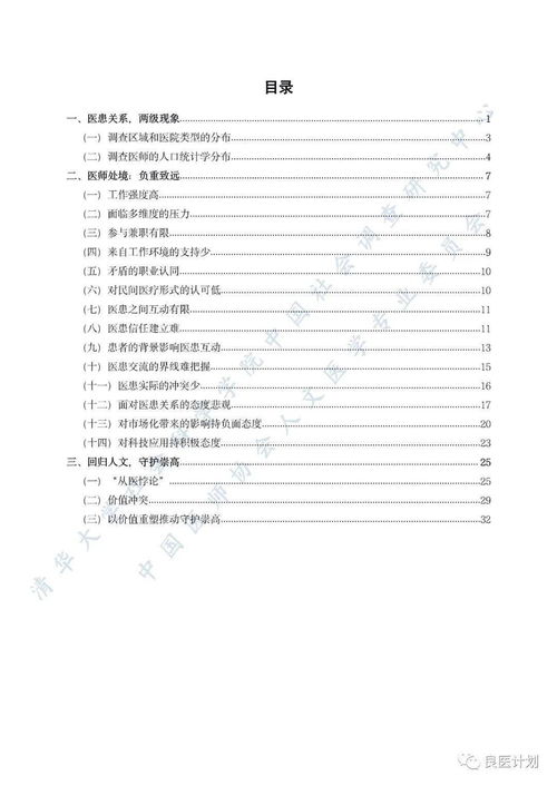 醫(yī)學調(diào)研報告范文(醫(yī)學市場調(diào)研報告范文)