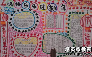 盼過(guò)作文開頭